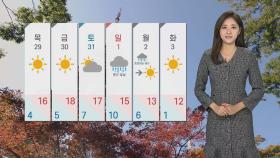 [날씨] 초미세먼지↑…내일 아침 기온 '뚝'