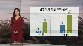 [날씨] 내일 낮부터 추위 일시 풀려…강원영동 건조특보