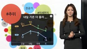 [날씨트리] 내일 기온 더 올라…서쪽 미세먼지 '나쁨'