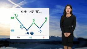 [날씨] 밤사이 기온 뚝…주말 아침 서울 '체감 -9도'