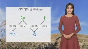 [날씨] 내일도 영하권 추위…서해안·제주산지 눈·비