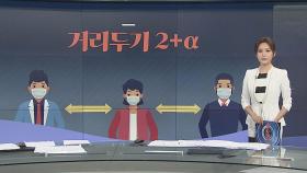 [그래픽 뉴스] 거리두기 2+α