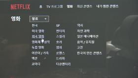 구글·페북·카카오·네이버 등 '넷플릭스법' 대상