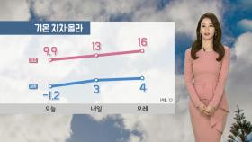 [날씨] 기온 오름세…내일 남부 중심 비, 제주 폭우