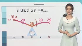 [날씨클릭] 차츰 전국 비소식…제주·남해안 '집중호우'