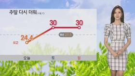 [날씨] 주말 다시 더워…서울 30도·대구 31도