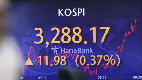 코스피 3,290선 돌파…장중 역대 최고치