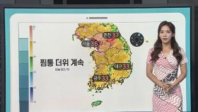 [날씨클릭] 한낮 35도 안팎 폭염…제주 밤까지 비바람