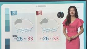 [날씨클릭] 35도 안팎 폭염, 열대야 계속…주말 전국 비