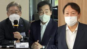 이재명·이낙연, 지역민심 훑기…윤석열 청년정책 행보