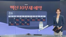 [그래픽뉴스] 백신 10부제 예약