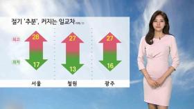 [날씨] 절기 '추분' 가을 짙어져…일교차 10도 이상