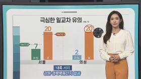 [날씨클릭] 극심한 일교차 유의…밤사이 내륙 짙은 안개