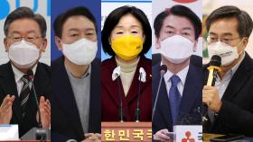 대선후보 공약 점검…검찰개혁·복지·교육