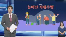 [그래픽뉴스] 높아진 기대수명