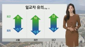 [날씨] 강추위 꺾여…일교차 큰 날씨 속 곳곳 먼지