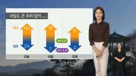 [날씨] 내일도 큰 추위 없어…중서부 공기질 말썽