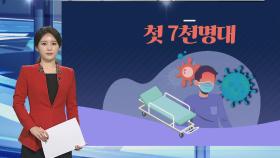 [그래픽뉴스] 첫 7천명대