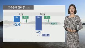 [날씨] 다시 한파 특보 내려져…내일 아침 영하권 강추위