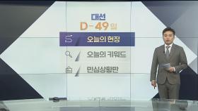 [대선상황실] 이·윤 '코인 투자자' 껴안기…'안일화 vs 간일화'