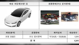 BMW·테슬라 등 7개사 제작결함…2만9천대 리콜