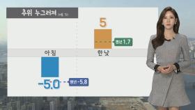 [날씨] 낮기온 '쑥' 큰 일교차…서쪽 미세먼지 나쁨