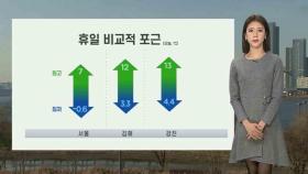 [날씨] 휴일 비교적 포근한 날씨…밤부터 동해안 '눈'