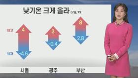 [날씨] 아침 영하권 추위…초미세먼지 '나쁨'