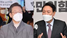 이재명, 군부대 방문…윤석열, 디지털 비전 발표