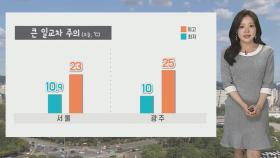 [날씨] 맑고 일교차 커…서울 등 내륙 곳곳 건조