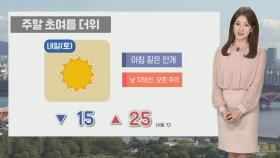 [날씨] 주말 더위, 서울 26도…내륙 곳곳 소나기