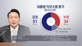 갤럽 