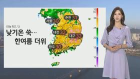 [날씨] 한여름 더위, 강한 자외선…수도권 미세먼지↑