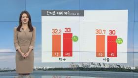 [날씨] 내일 맑고 한여름 더위…서울 30도, 대구 33도