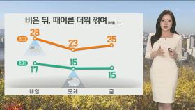 [날씨] 내일도 때이른 더위에 강한 자외선…내일 밤부터 '비'