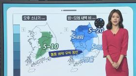 [날씨클릭] 낮더위 속 오후 소나기 …밤~모레 새벽 중부 비