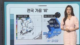 [날씨클릭] 전국 흐리고 가끔 비…동해안·남부 무더위