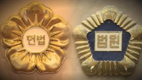 헌재, 두 번째 대법 판결 취소…'한정위헌' 충돌?