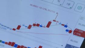 주가 반등에…8월 MTS 하루 이용자 수도 증가