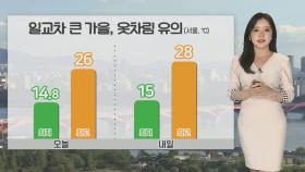 [날씨] 남부 곳곳 빗방울…당분간 큰 일교차, 옷차림 유의