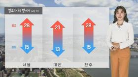 [날씨] 내일 15도 안팎 큰 일교차…서울·춘천 28도 등 늦더위
