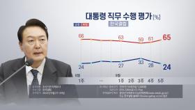 한국갤럽 