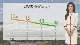 [날씨] 퇴근길 쌀쌀한 바람…동해안 모레까지 비