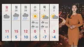 [날씨] 내일 새벽까지 중부, 전북 비…주말 낮부터 쌀쌀