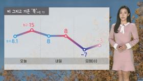 [날씨] 내일 오전까지 전국 비…비 그치고 기온 '뚝'