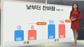 [생활날씨] 내일까지 비 이어져…낮부터 찬바람, 모레 한파