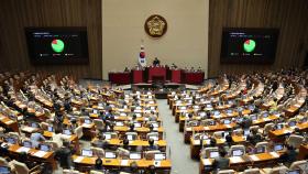 [속보] 국회, 이상민 해임안 보고 위한 본회의 무산