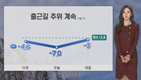 [날씨] 내일도 평년 밑도는 추위…서쪽 눈·동쪽 건조