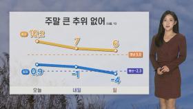 [날씨] 주말 큰 추위 없어…서쪽 중심 미세먼지 말썽