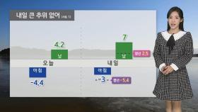 [날씨] 내일 심한 추위 없어…오후부터 중부 곳곳 눈·비